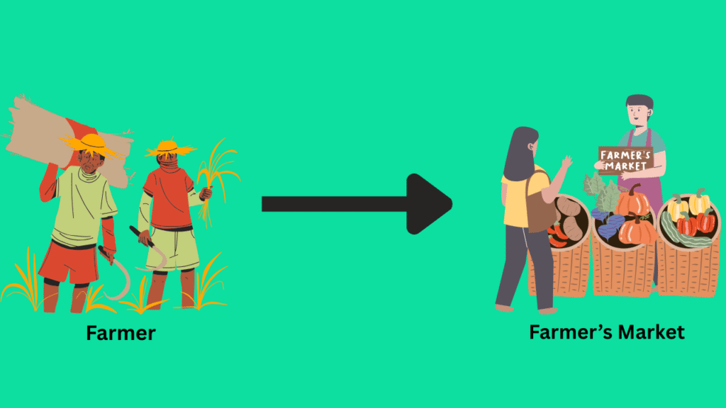 farmer-selling-produce